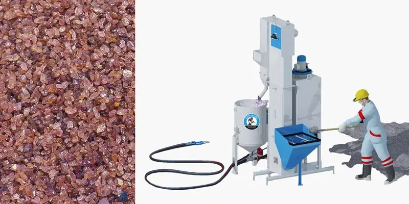 Garnet Abrasives and Garnet Recycling Systems: Correct Method of Selecting Good Quality Garnet and the Correct Recycling Procedures